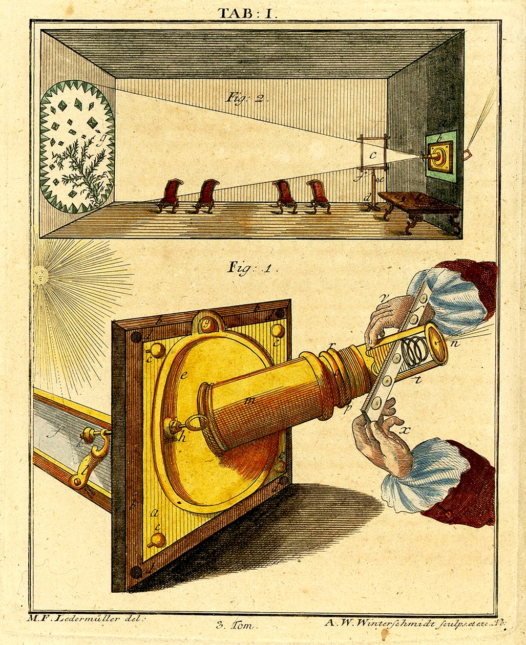 Mechanica van een vroege optische microscoop, 1768 door German School