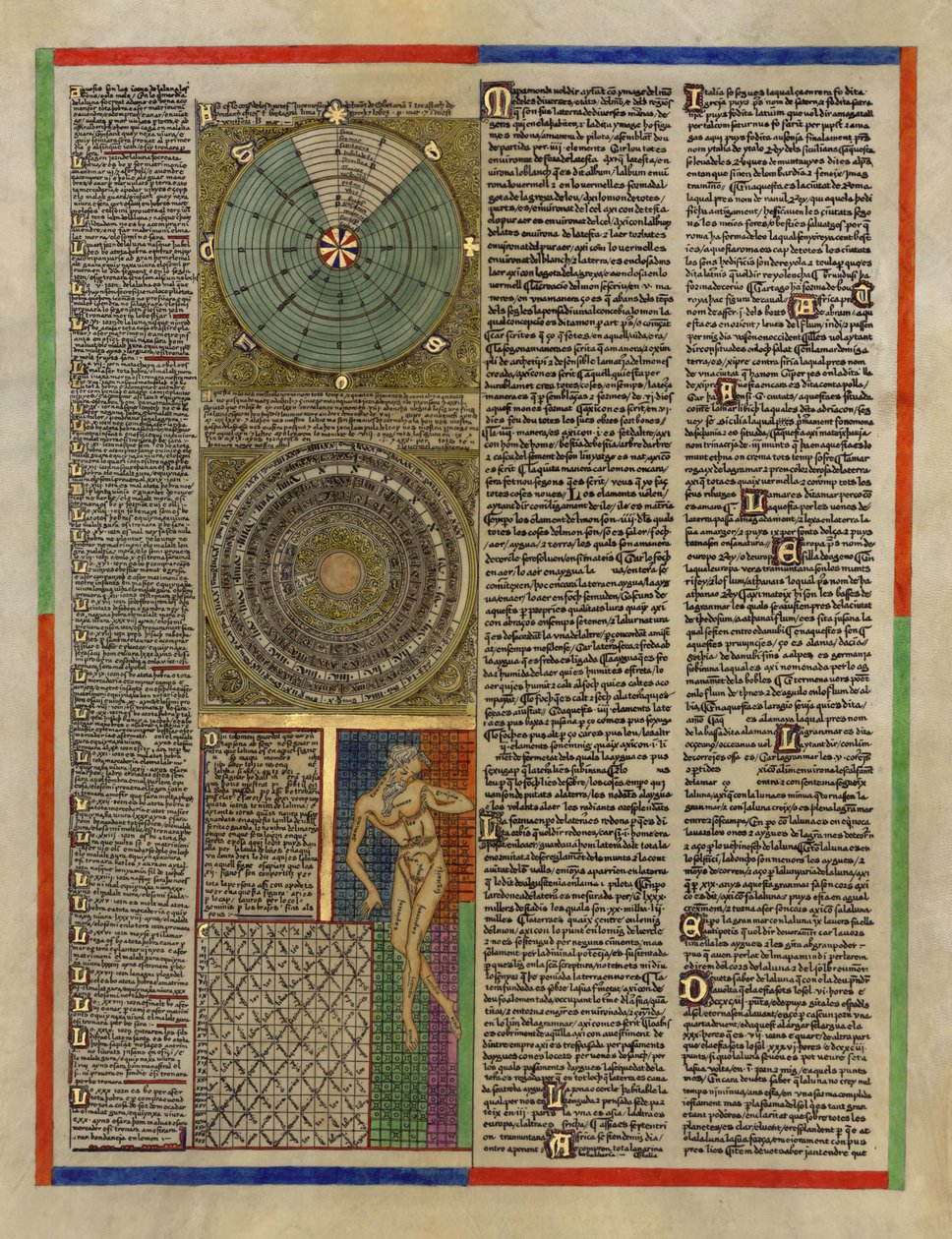 Catalaanse Atlas door Abraham Cresques