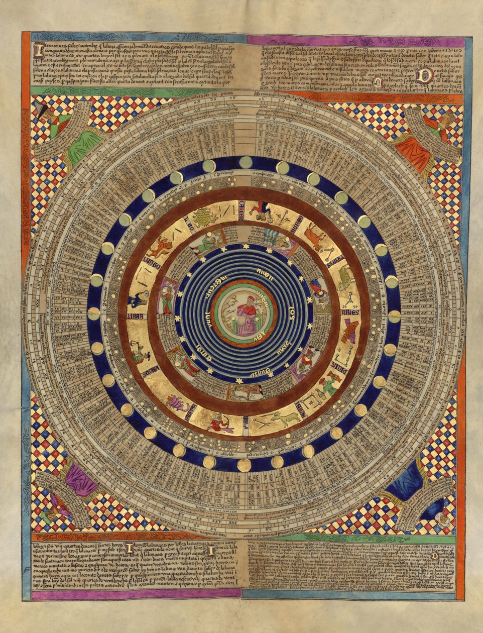 Catalaanse Atlas door Abraham Cresques