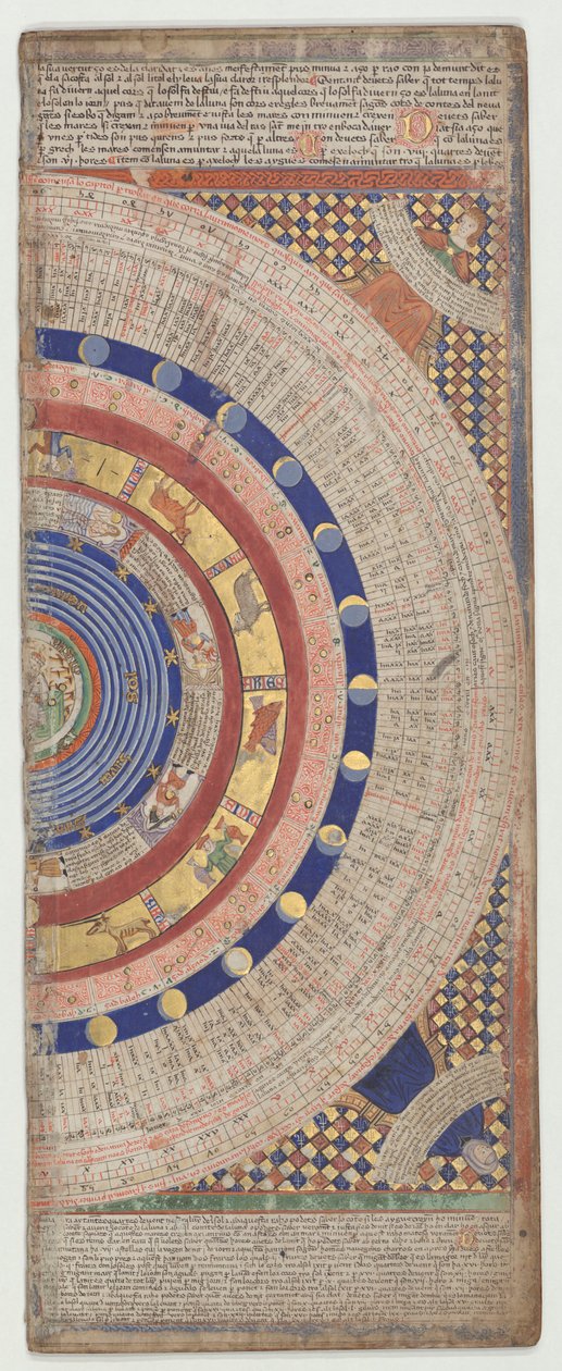 Catalaanse Atlas, Blad 4 door Abraham Cresques