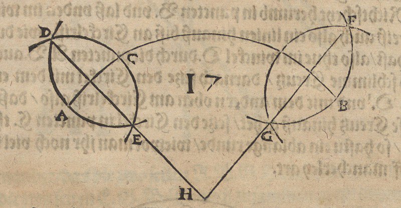 Constructie van het middelpunt van gegeven cirkelbogen door Albrecht Dürer