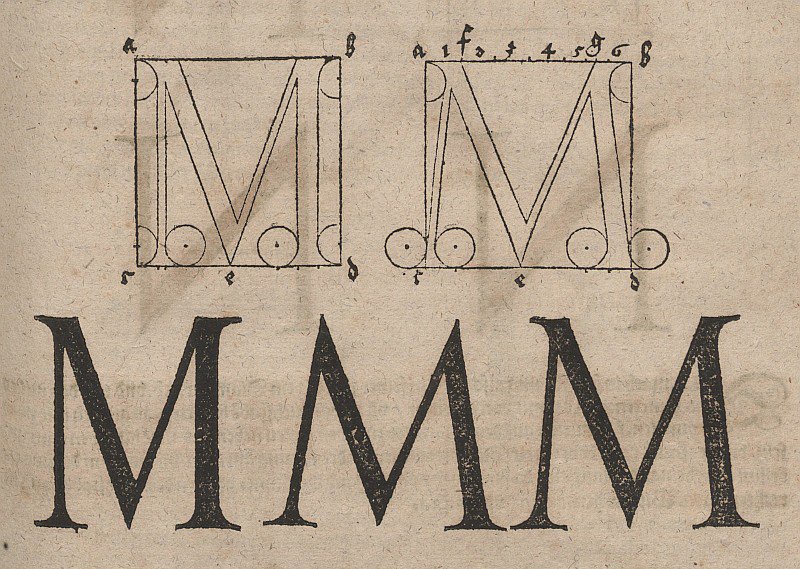 Constructie van letters door Albrecht Dürer