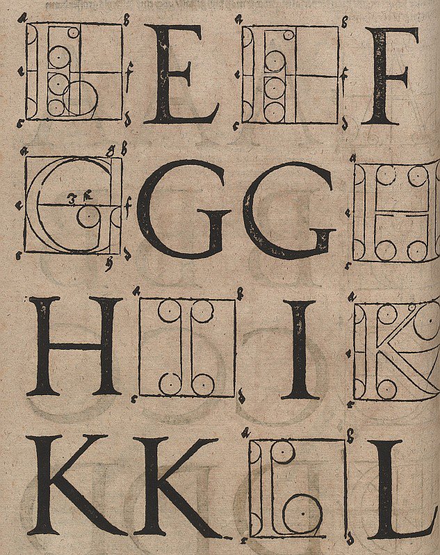 Constructie van letters door Albrecht Dürer
