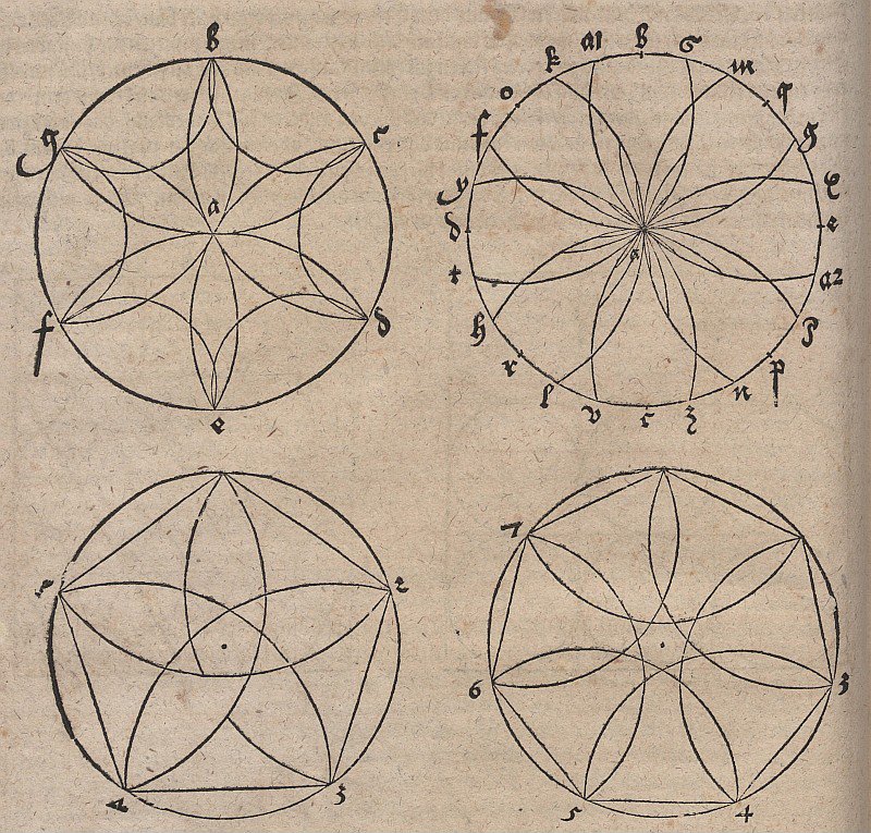 Cirkelornamenten door Albrecht Dürer