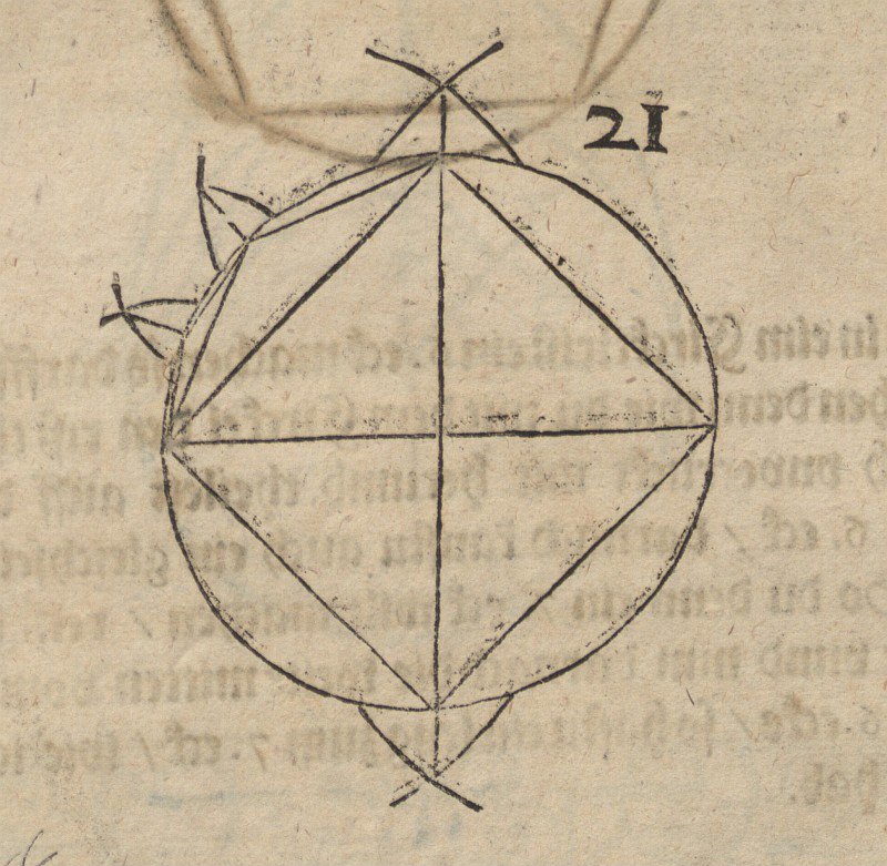 Vierkant in cirkel door Albrecht Dürer