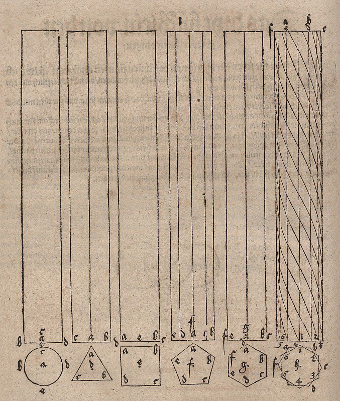 Cilindrische en prismatische kolommen door Albrecht Dürer