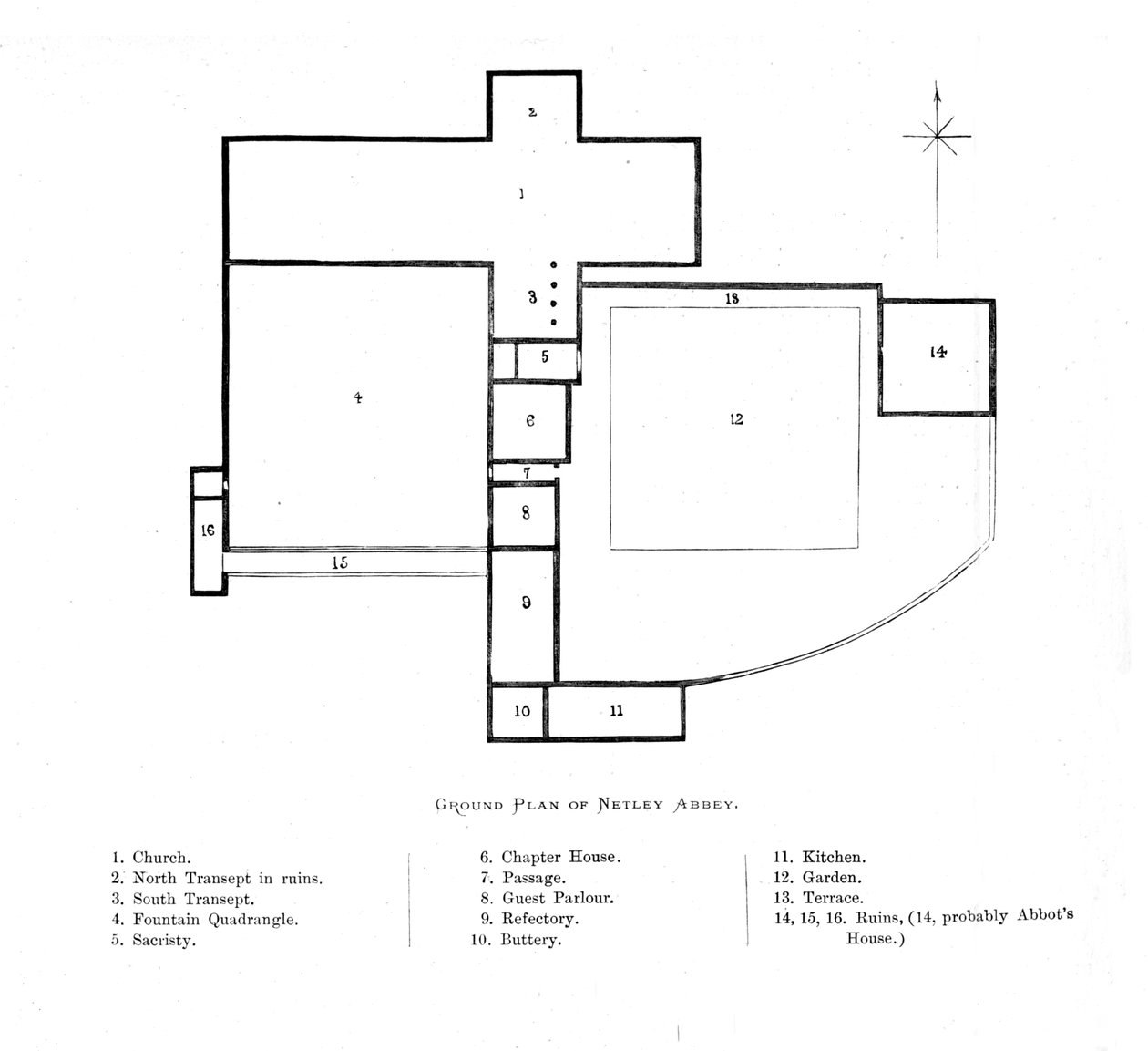 Grondplan van Netley Abbey, 1897 door Alexander Francis Lydon