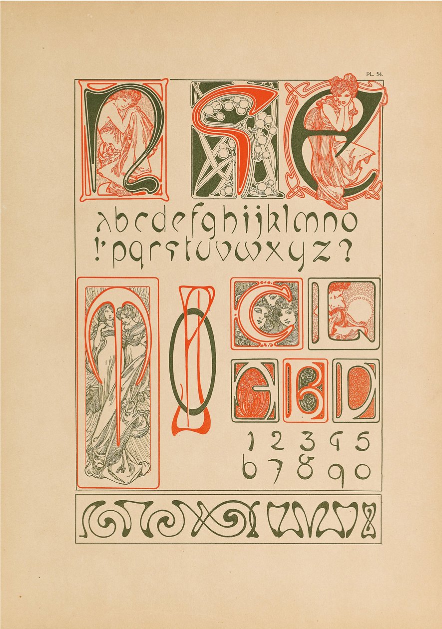 Documents Décoratifs, 1902 door Alfons Marie Mucha
