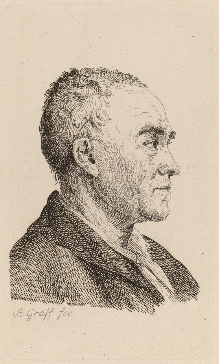 Johann Georg Sulzer door Anton Graff