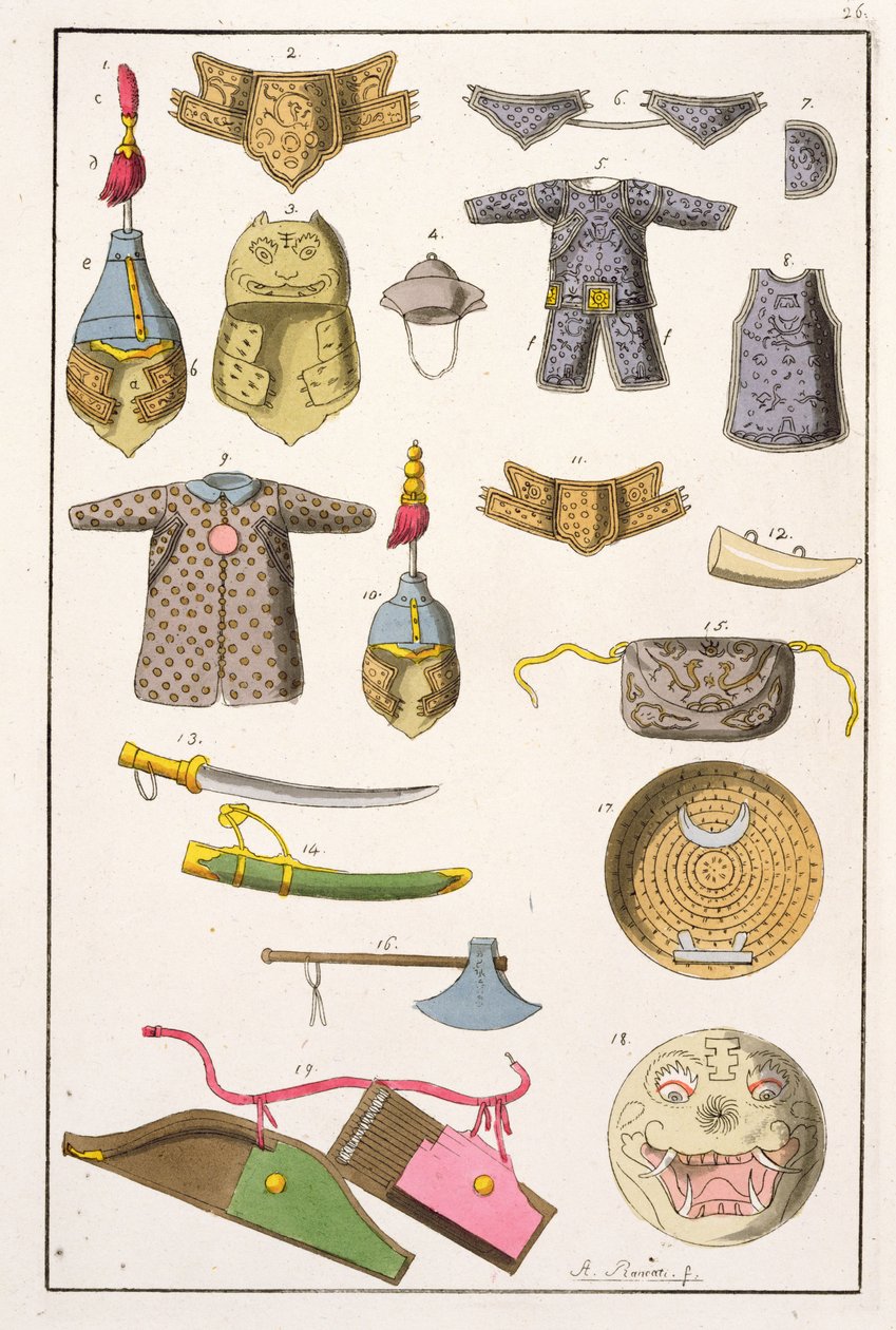 Chinese militaire wapens en kleding, illustratie uit 