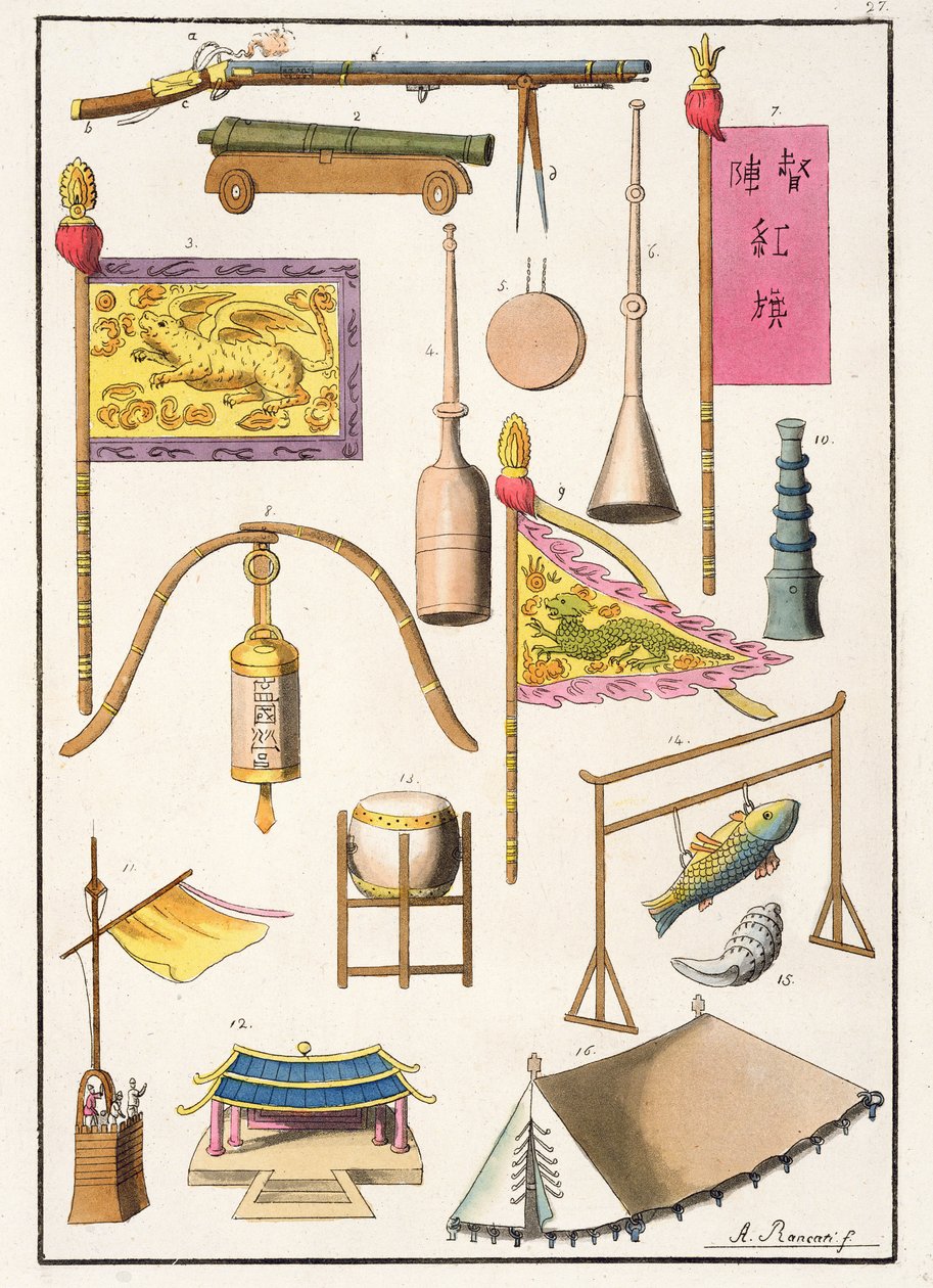 Chinese militaire uitrusting, illustratie uit 
