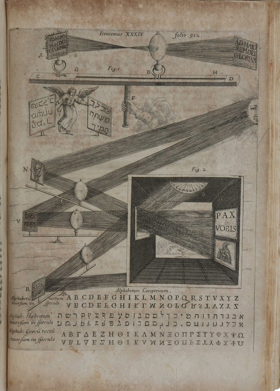 Ars magna lucis et umbrae, 1646 door Athanasius Kircher