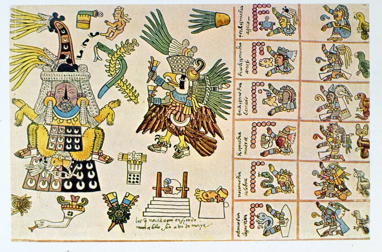 Facsimile kopie van codex Borbonicus, detail met Tlazolteotl en Tezcatlipoca door Aztec