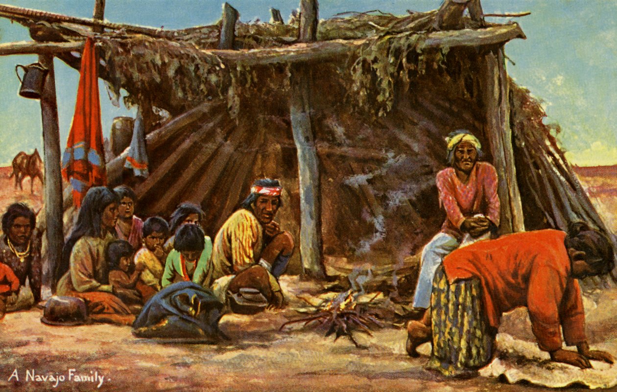 Een Navajo Familie door Charles Marion Russell