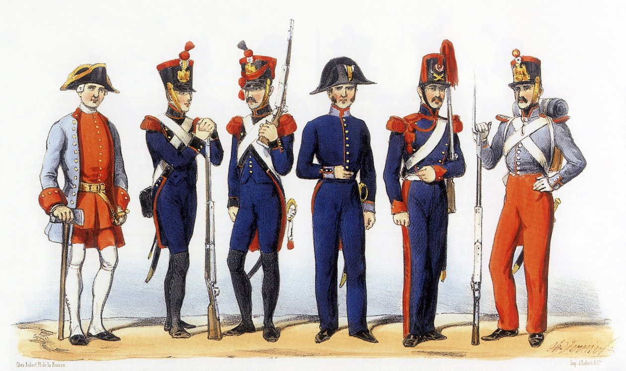 Uniformen van het Franse leger: Militaire ambachtslieden door Charles Vernier