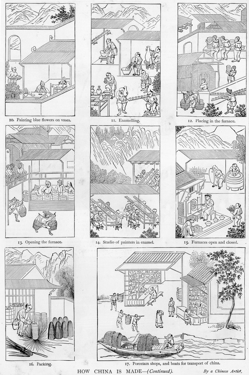 Fabricage van porselein door Chinese School