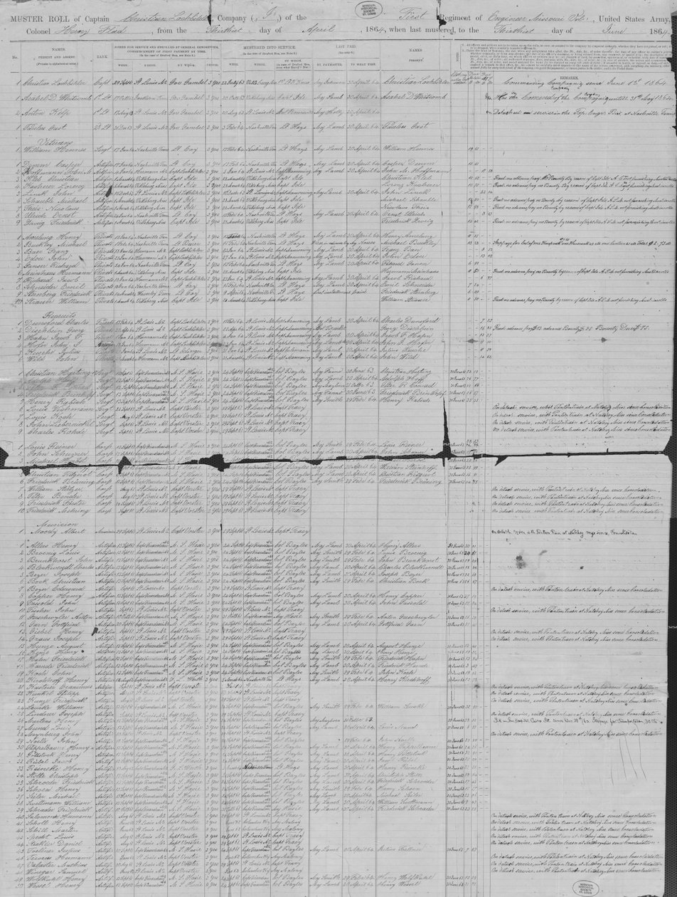 Musterrol van 1e Missouri Ingenieurs, 30 juni 1864 door Christian Lochbihler