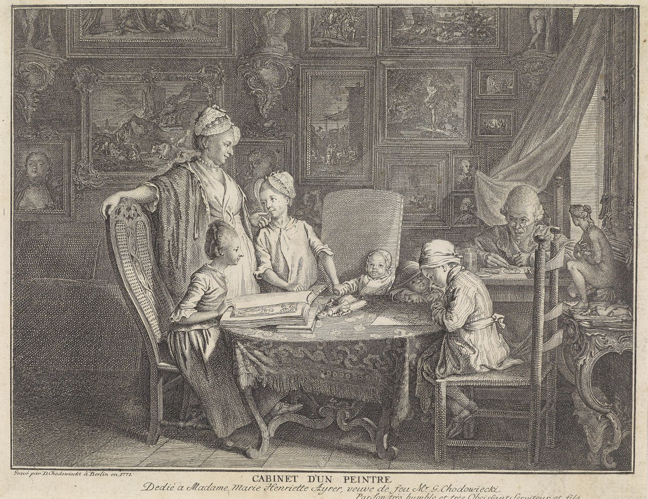Atelier van een schilder door Daniel Nikolaus Chodowiecki