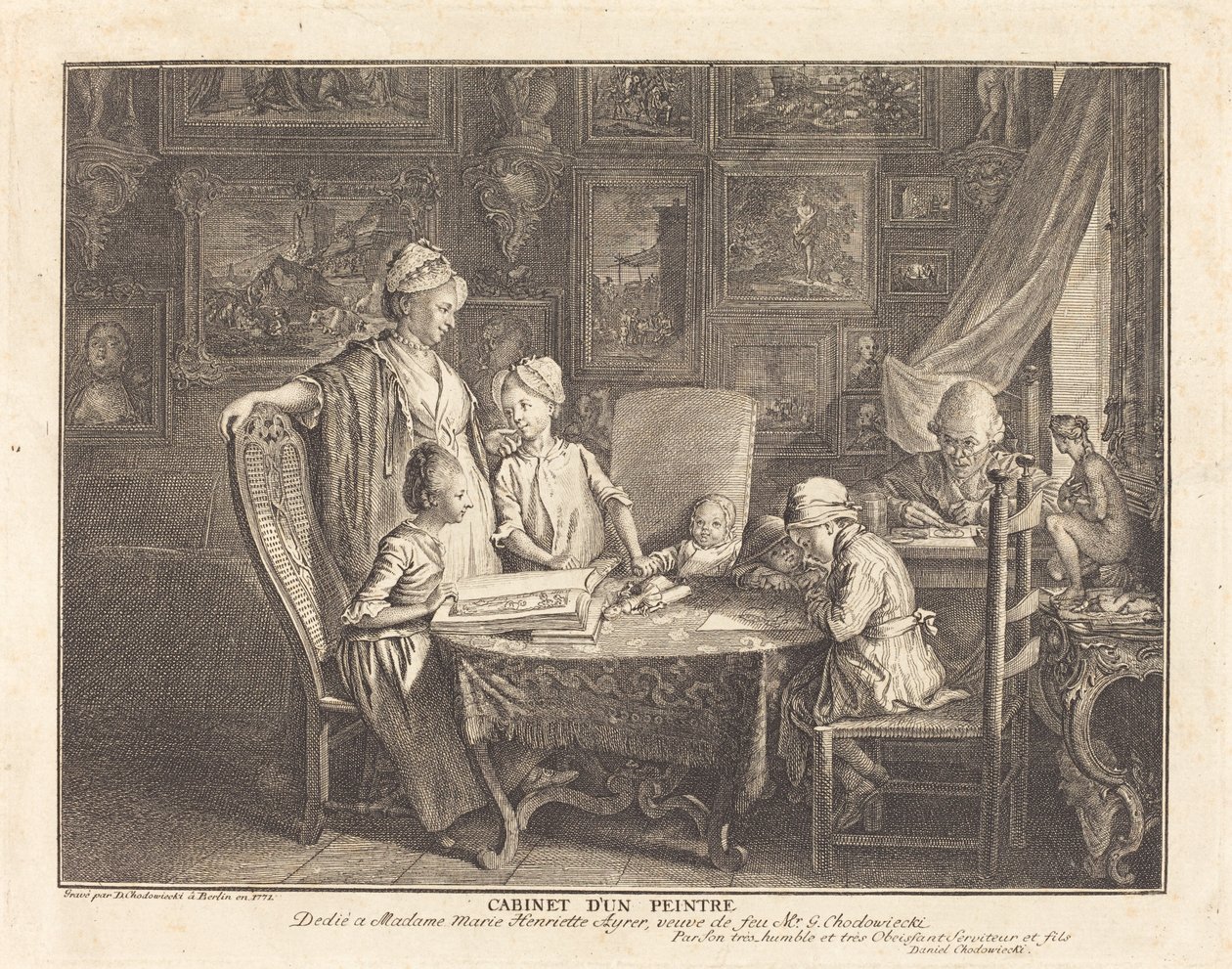 Atelier van een schilder door Daniel Nikolaus Chodowiecki