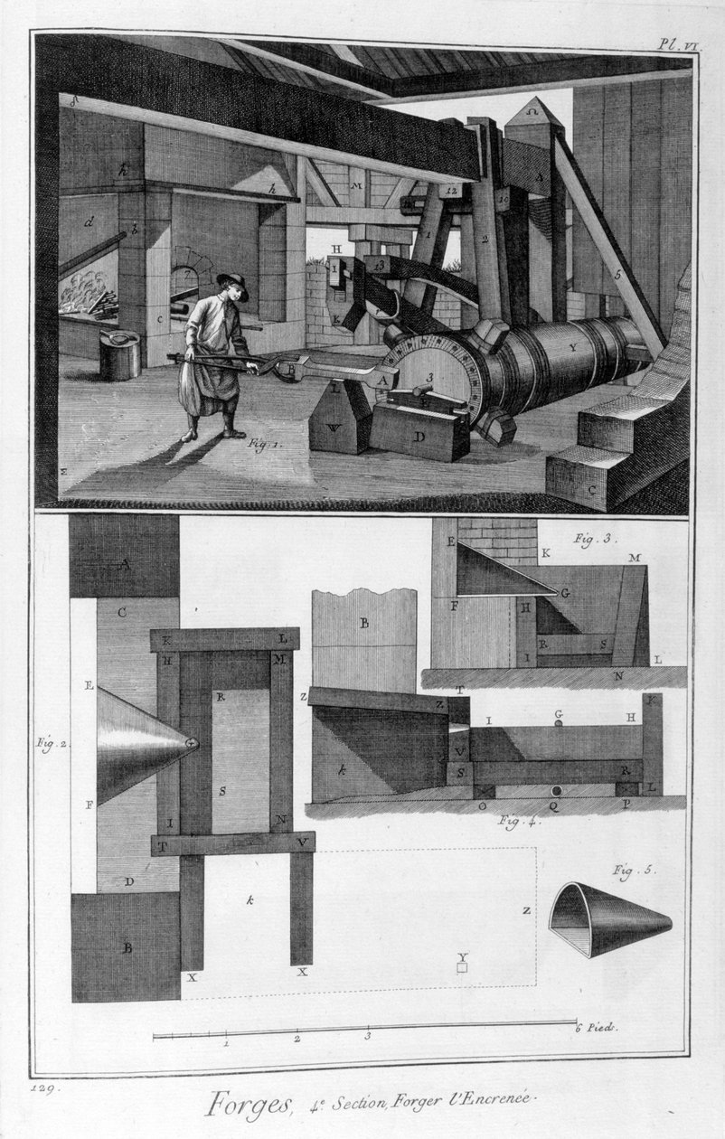 Een smederij, valhamer, 1751-1777 door Denis Diderot