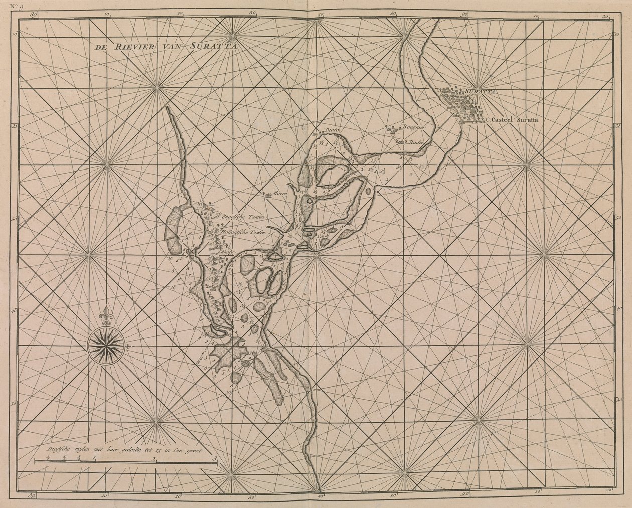 Rivierbenadering naar Surat, c.1726 door Dutch School