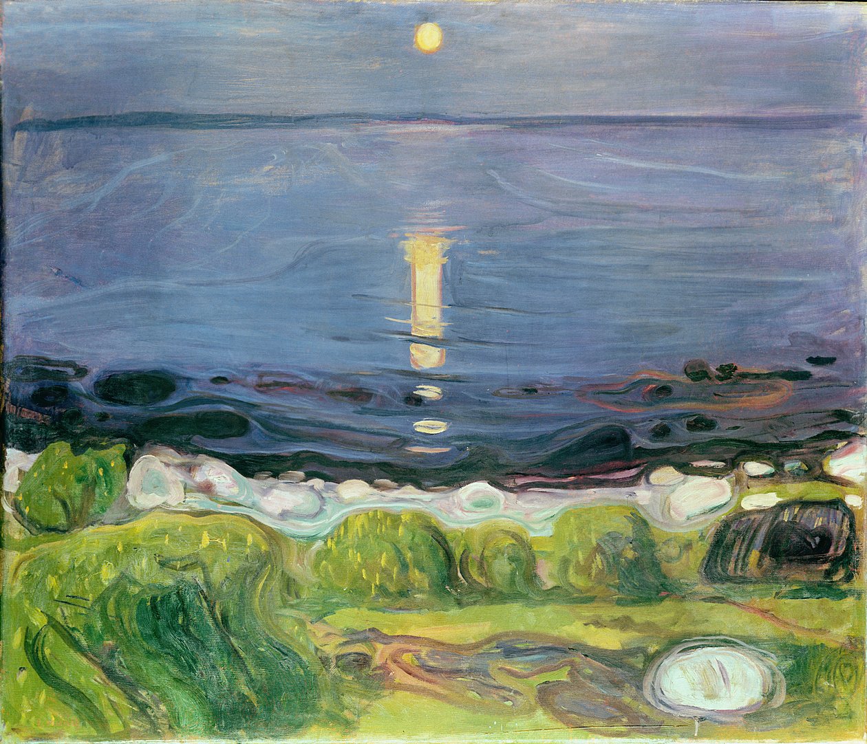 Zomernacht aan de Kust door Edvard Munch