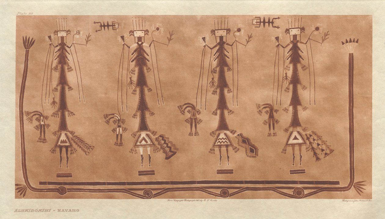 Portfolio I, Plaat 39: Alhkidókihi-Navaho door Edward S. Curtis
