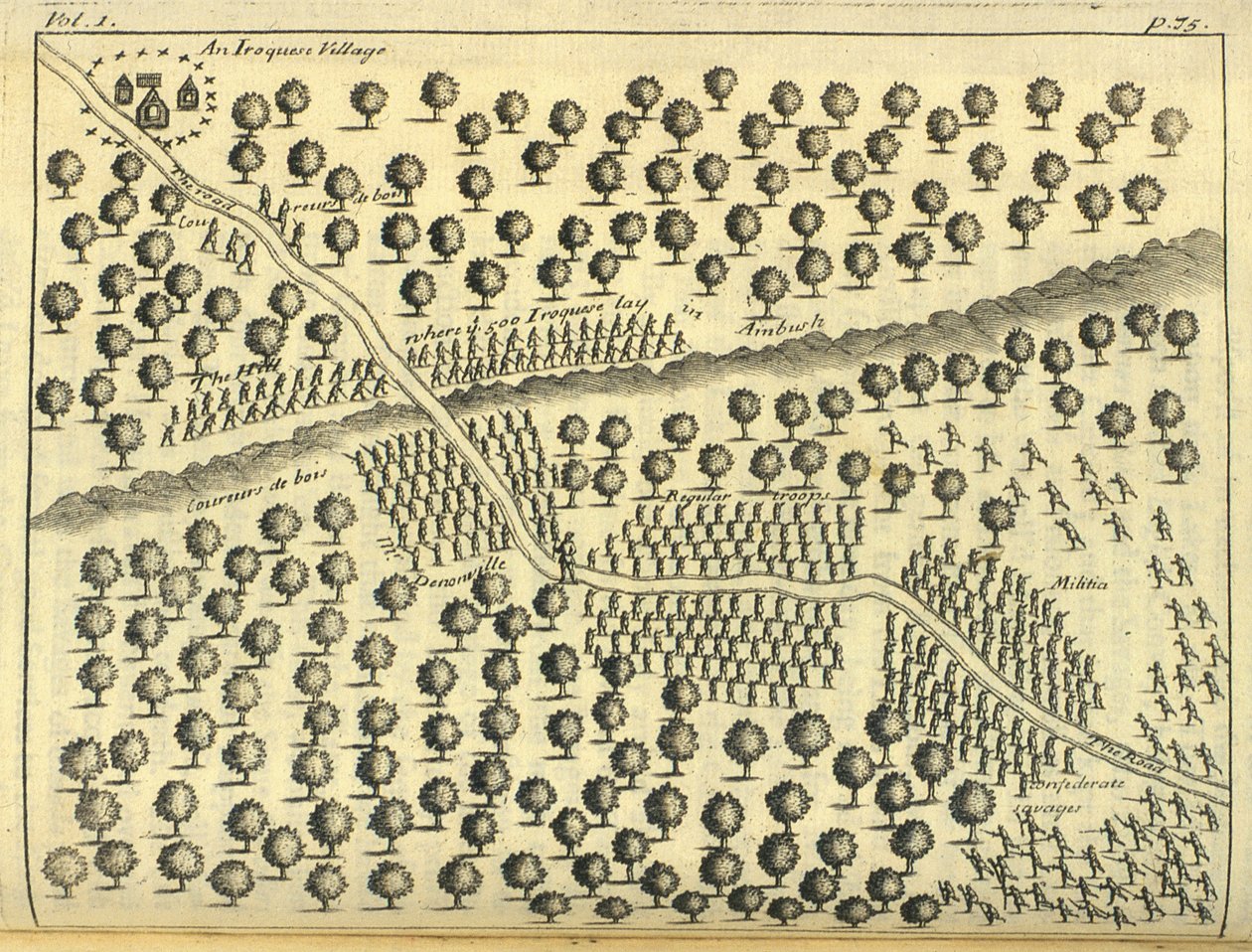Een Irokees dorp, 1703 door English School