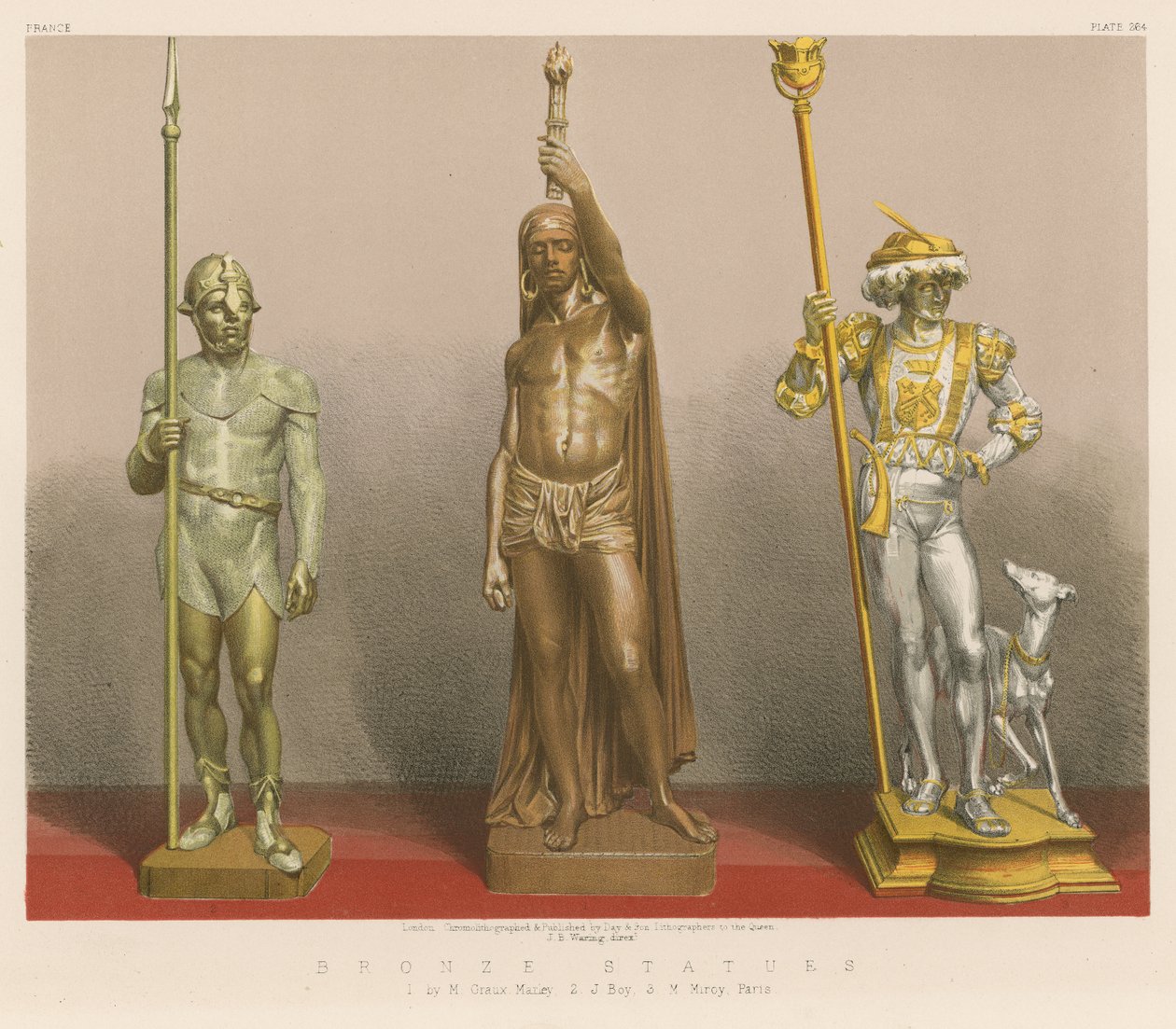 Bronzen beelden (chromolitho) door English School