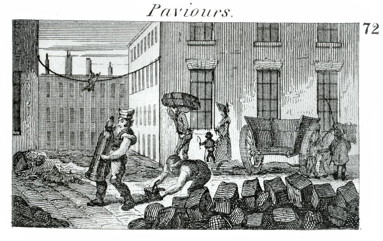 Straatwerkers door English School