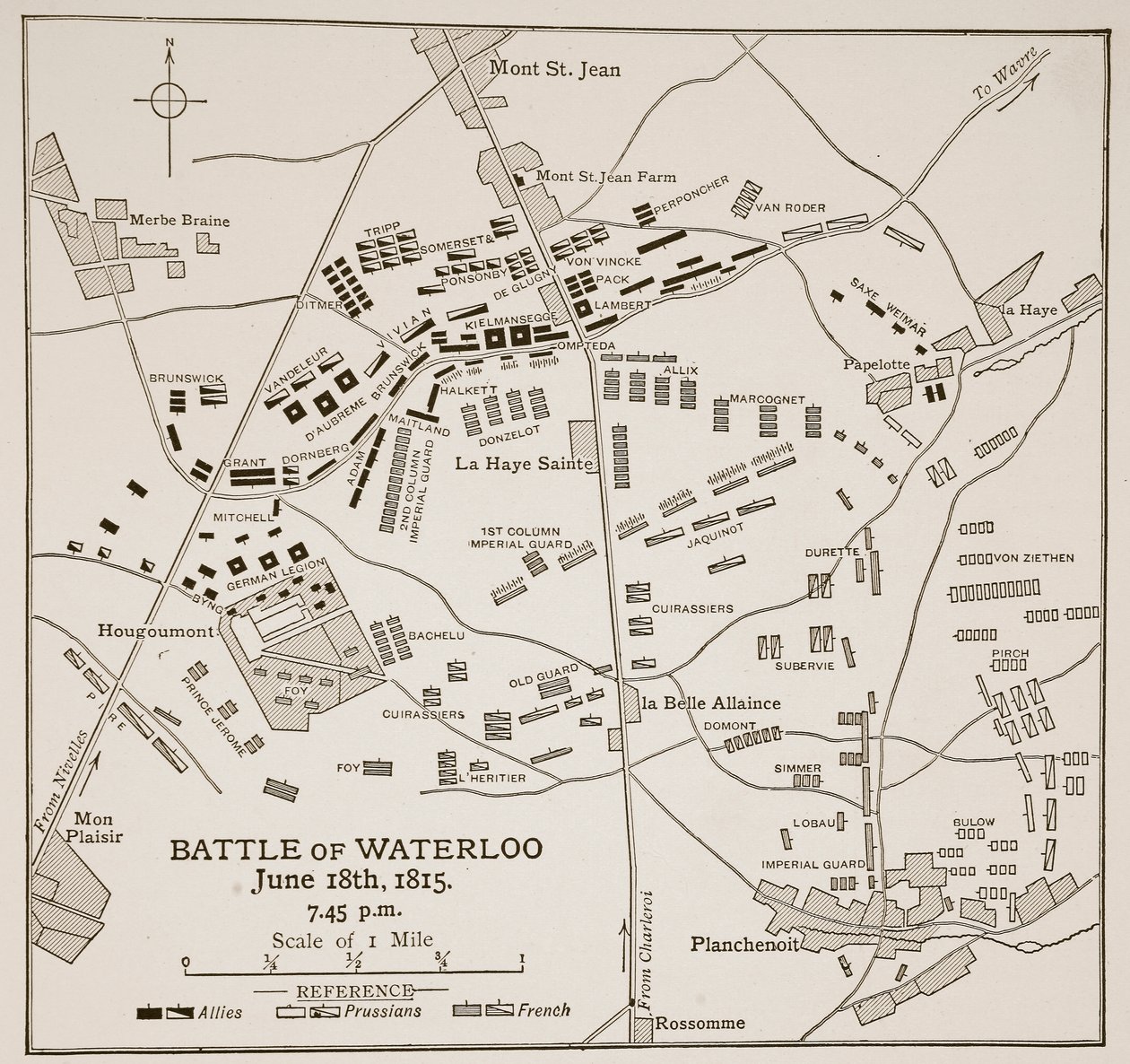 De Slag bij Waterloo, 18 juni 1815 door English School
