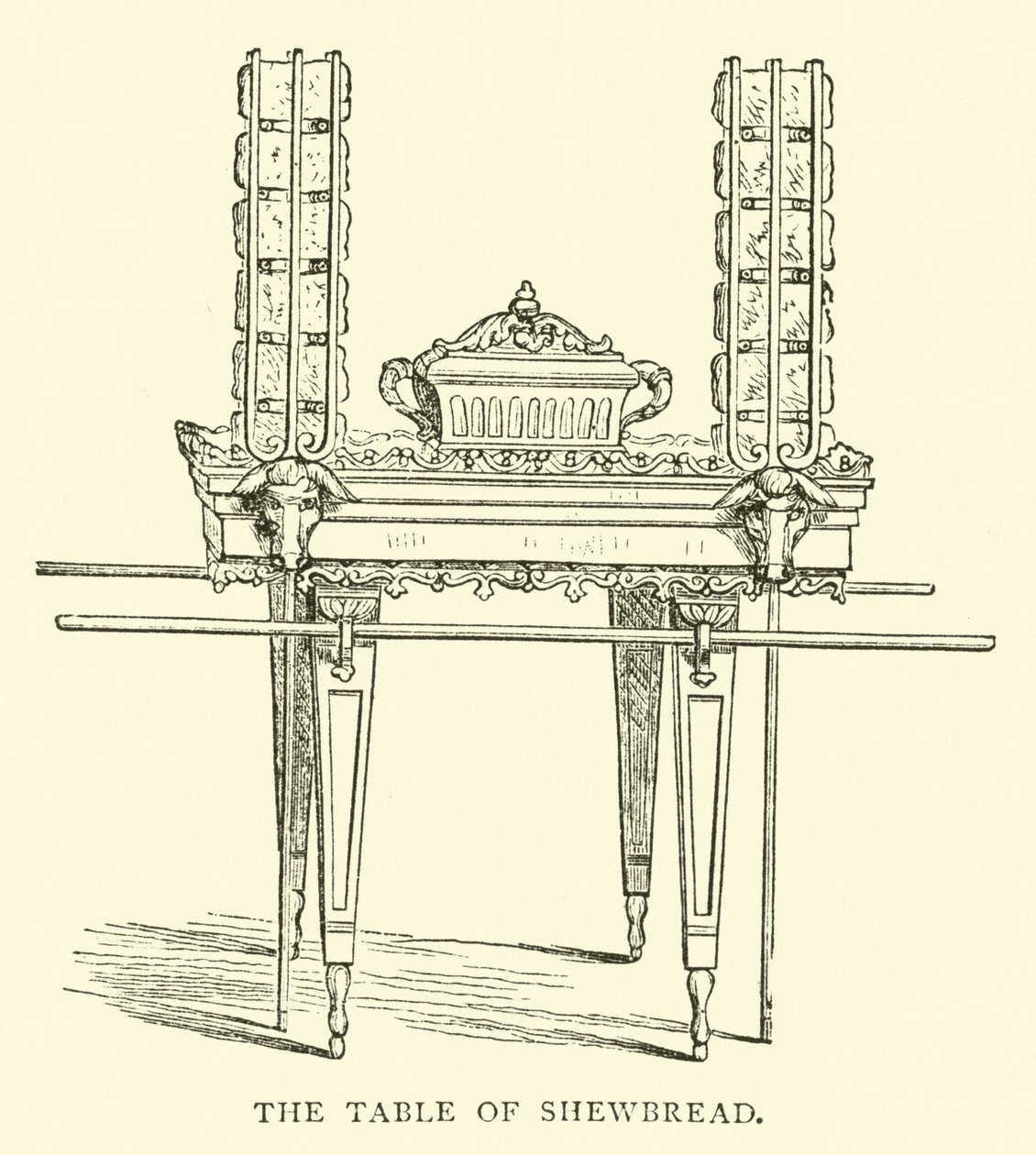 De tafel van de toonbroden door English School