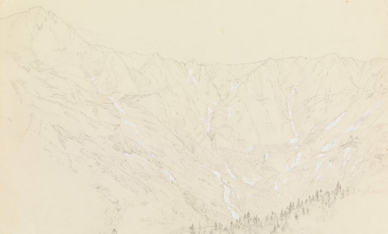 Great Basin, Mt. Katahdin door Frederic Edwin Church