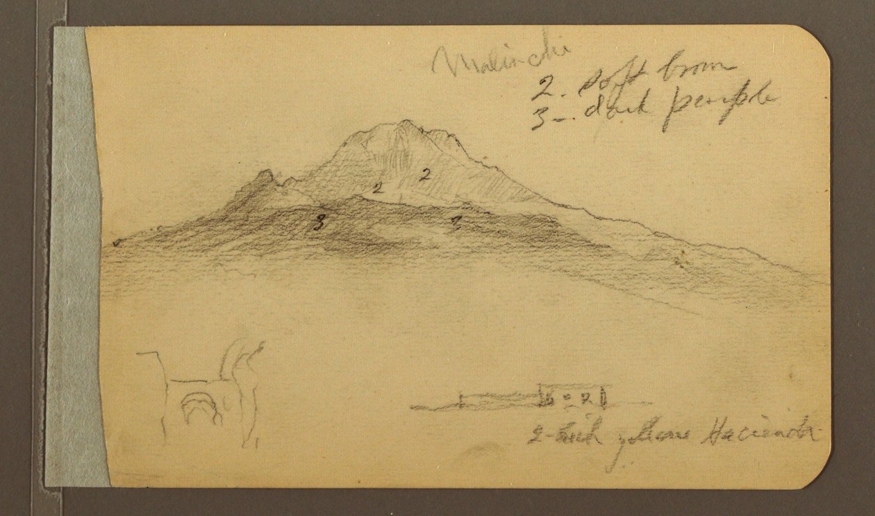 Tekening, Piek van Malintzi, 1889 door Frederic Edwin Church
