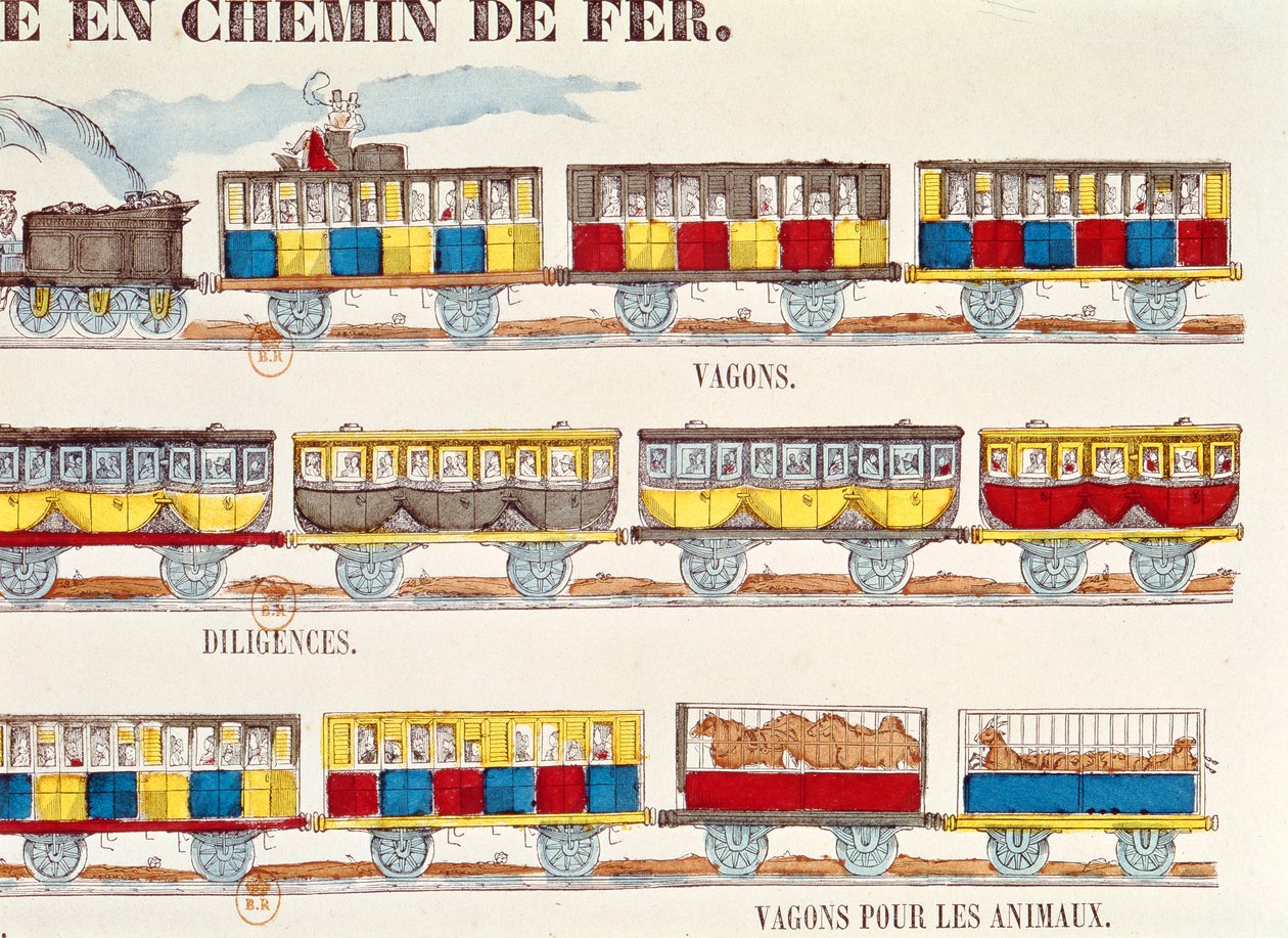 Treinreizen in 1845 (detail) door French School