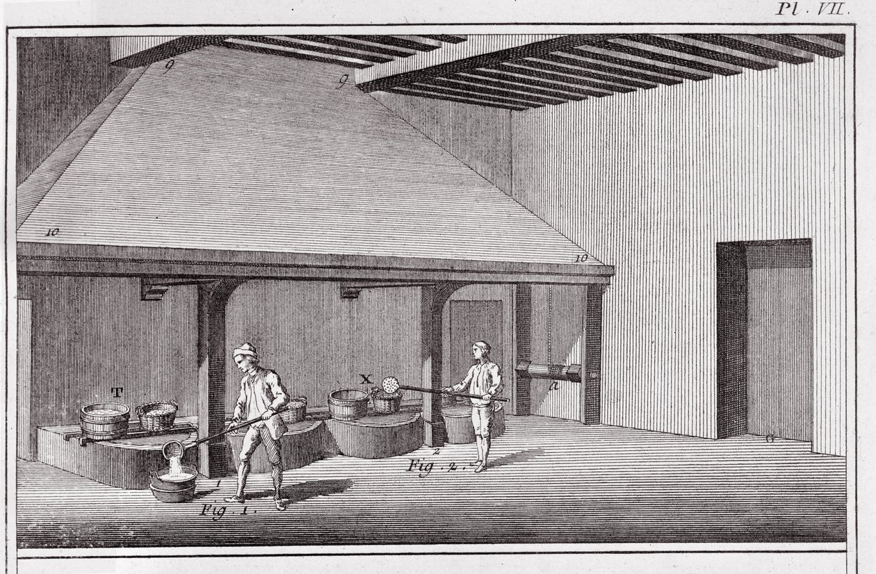Het raffineren van salpeter, illustratie uit de 