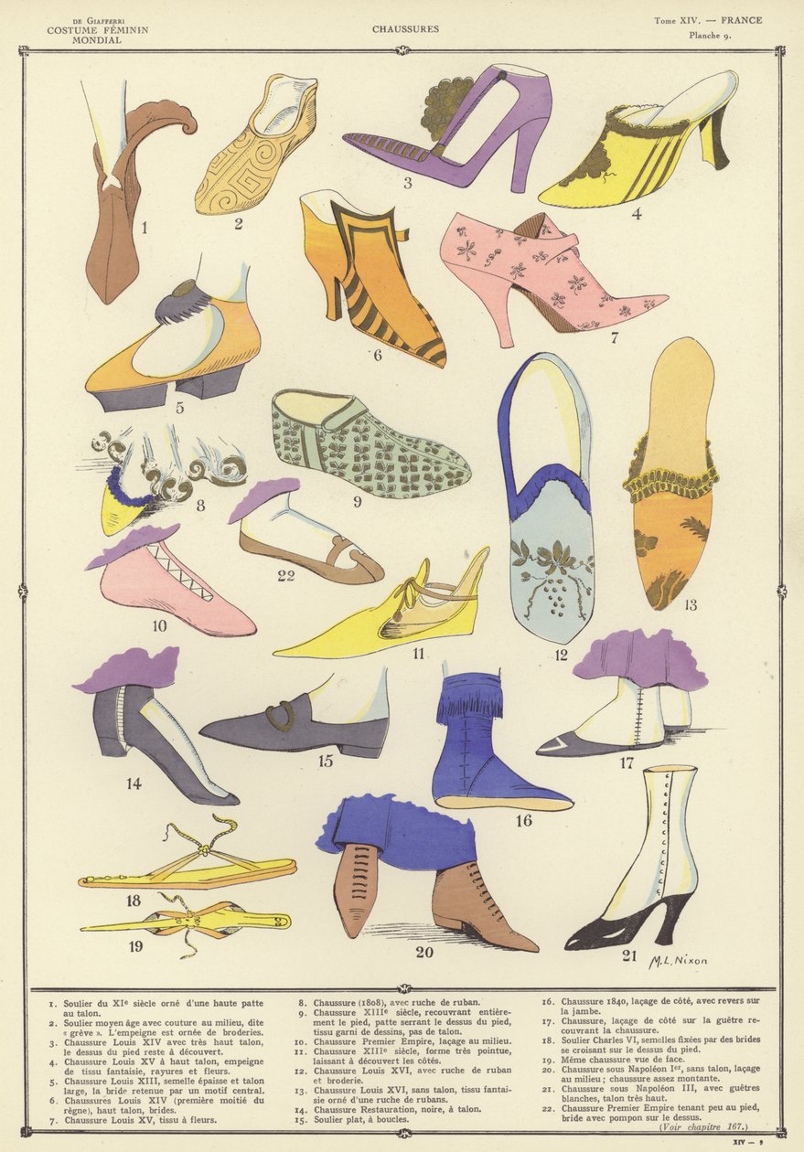 Costume Feminin Mondial (kleurenlitho) door French School