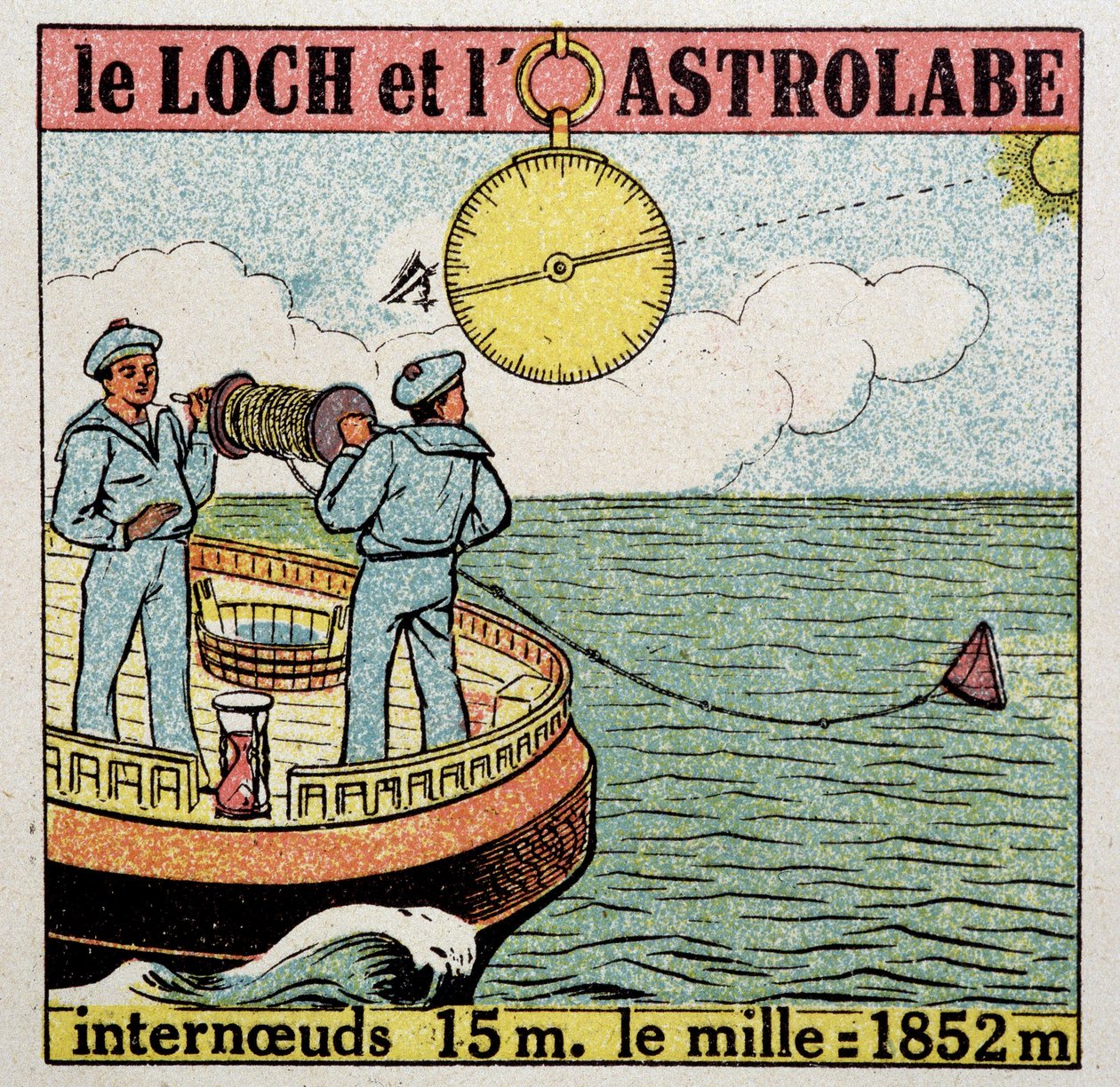 De Loch en de astrolabium, navigatie-instrumenten door French School