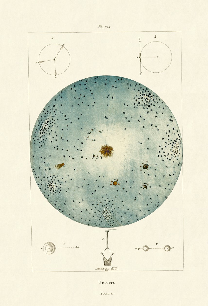 Universum, 1833-39 door French School