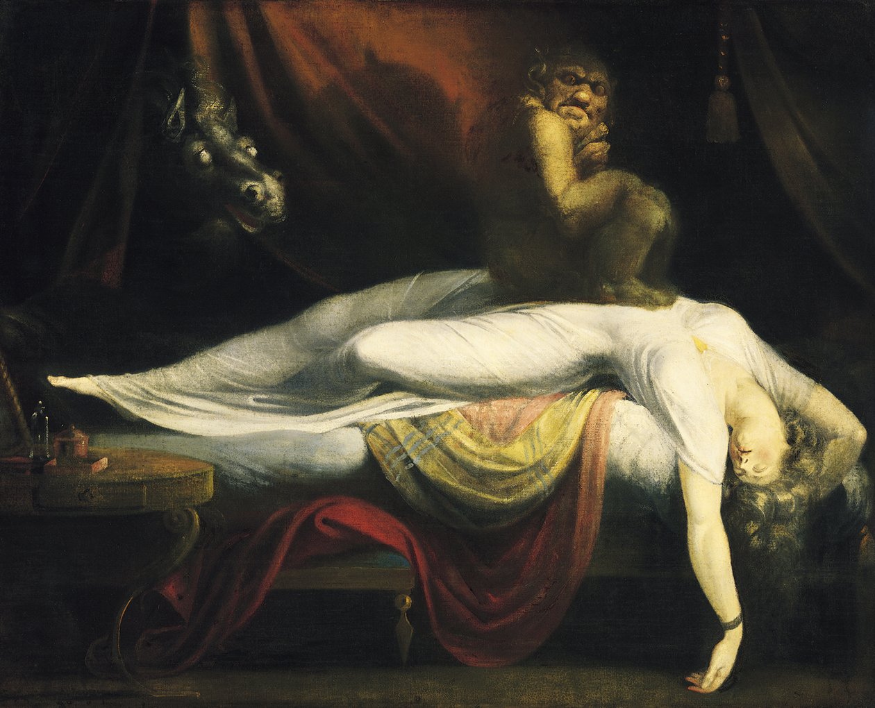 De nachtmerrie I, 1781 door Füssli