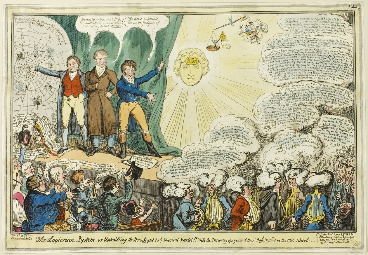 Het logische systeem door George Cruikshank