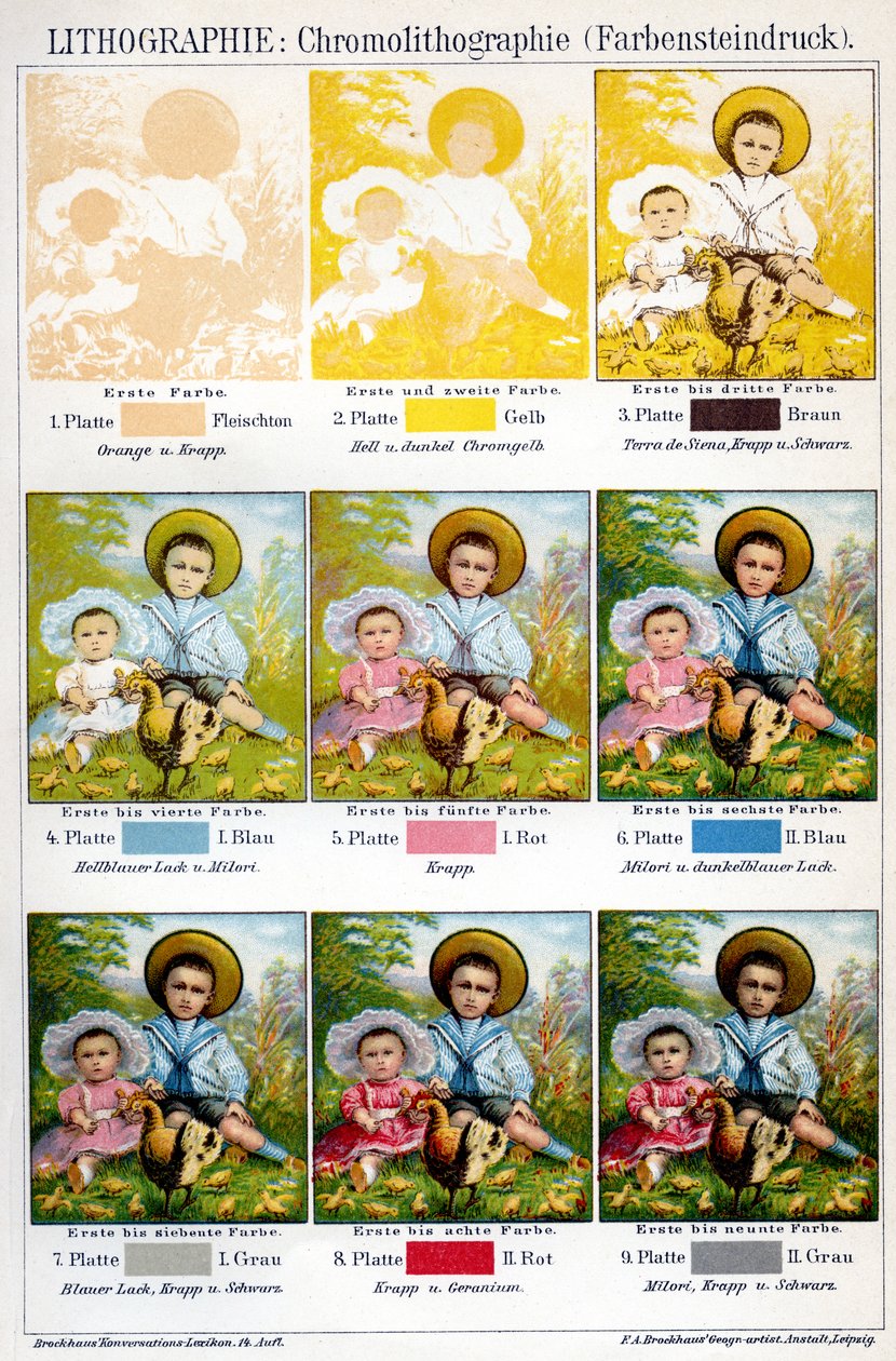 Chromolithografie drukproces door German School