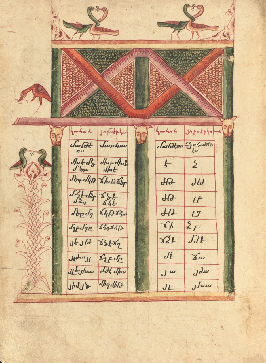 Pagina Canon-tabel door Ghoukas