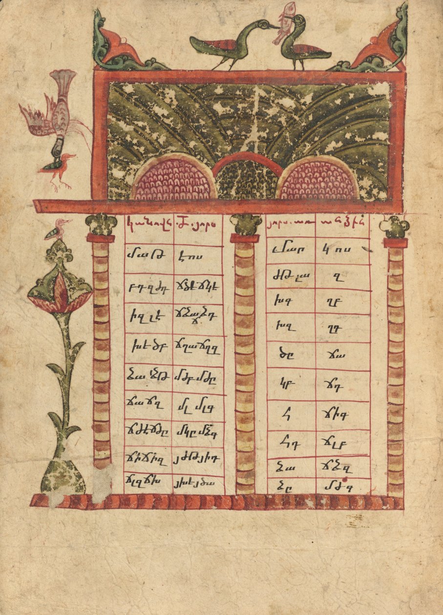 Pagina Canon-tabel door Ghoukas