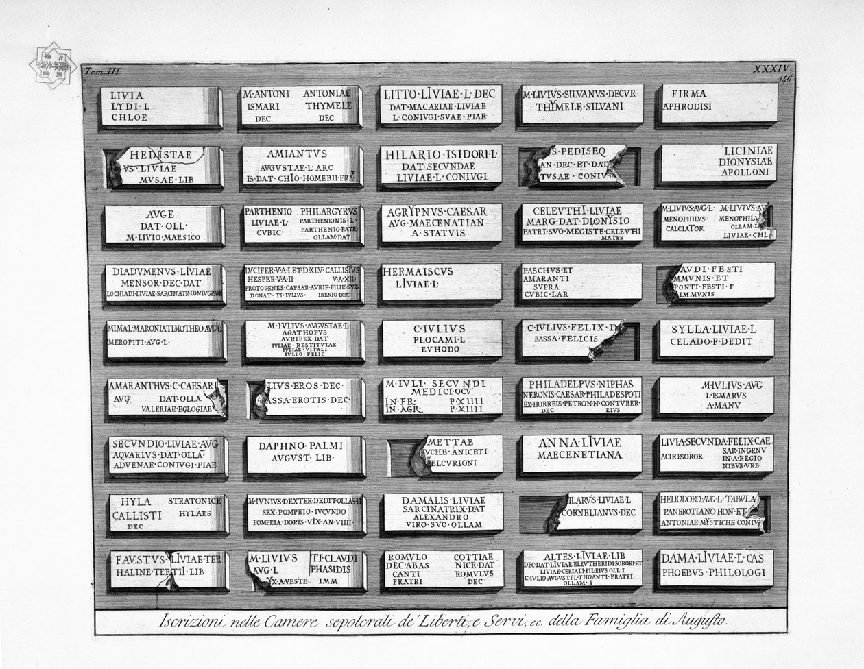 Meerdere inscripties door Giovanni Battista Piranesi