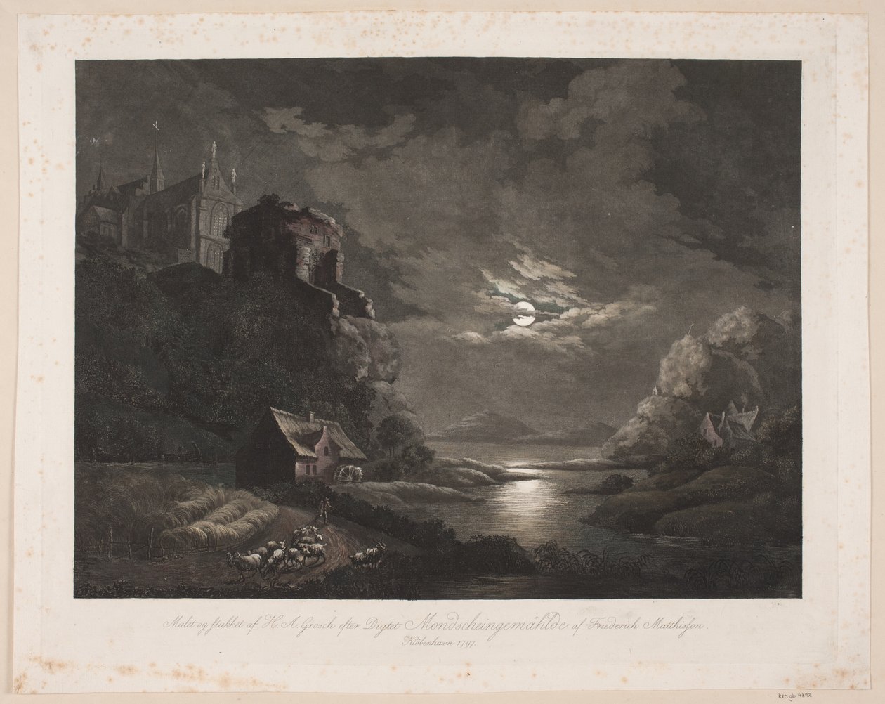 Rivierlandschap bij maanlicht door Heinrich Grosch