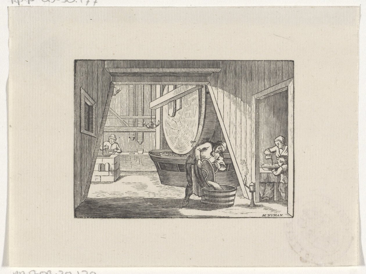 Figuren in een molen aan het werk door Hendrik Numan