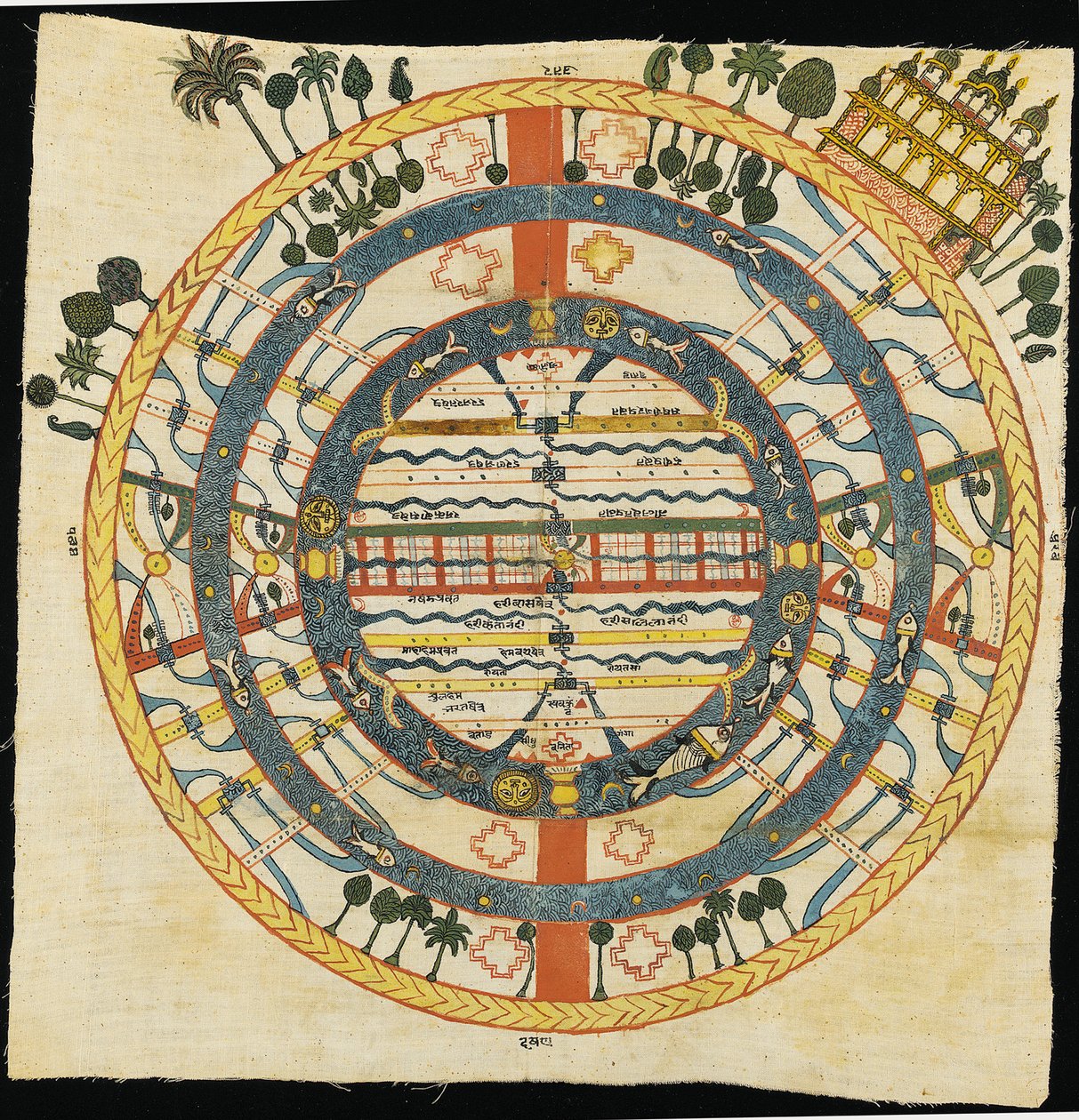 Jain kosmisch diagram, Jambudvpida, Bikaner door Indian School