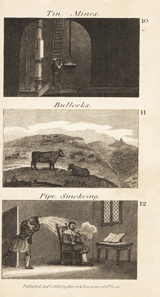 Ambachten in Regency Engeland door Isaac Taylor