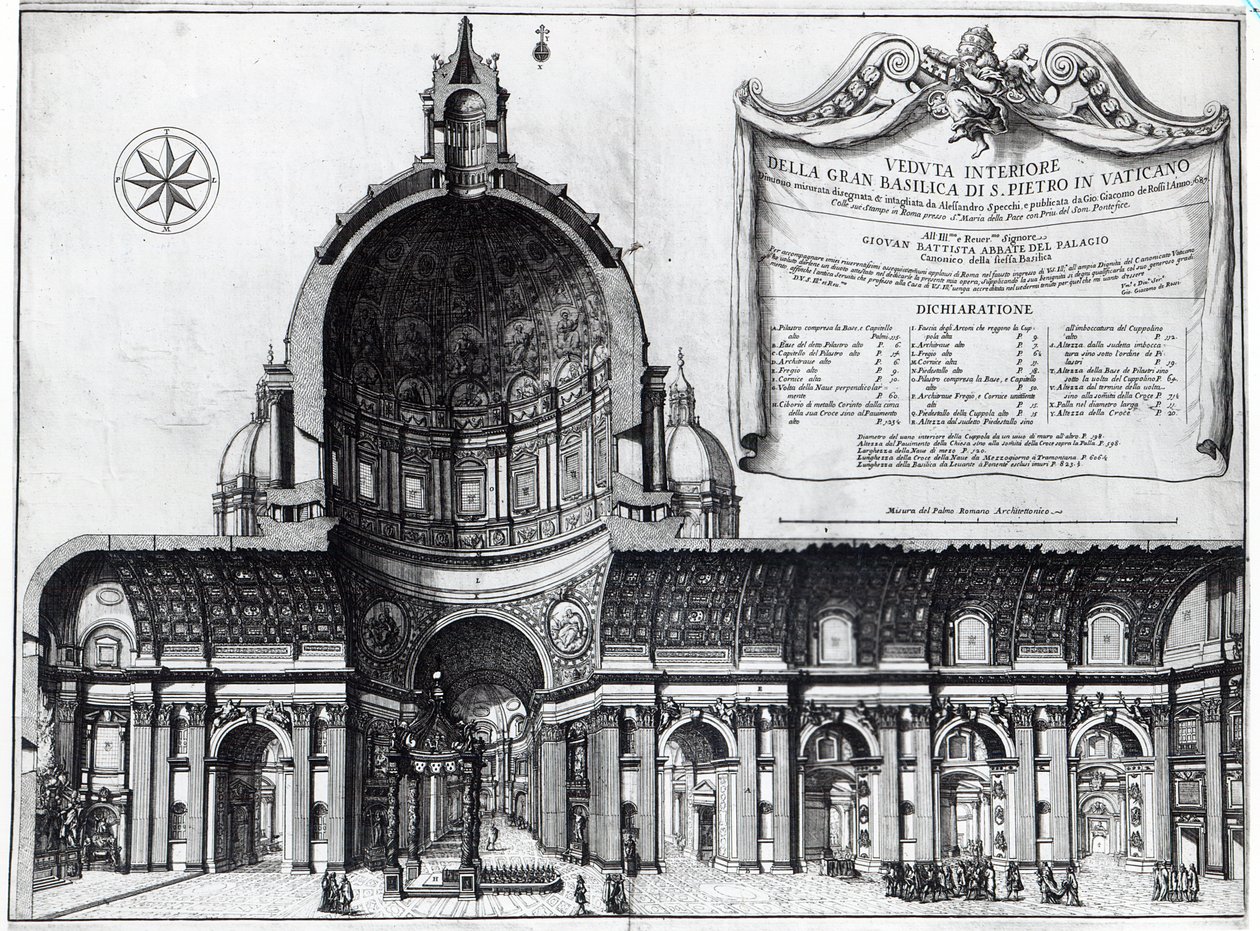 Longitudinale doorsnede van St. Pieter in Rome door Italian School